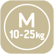 Μέγεθος Medium